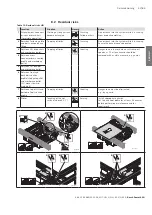 Preview for 47 page of Bosch rexroth BS 2/G-250 Assembly Instructions Manual