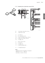 Preview for 79 page of Bosch rexroth BS 2/G-250 Assembly Instructions Manual