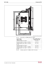 Предварительный просмотр 33 страницы Bosch Rexroth BTV 16 Project Planning Manual