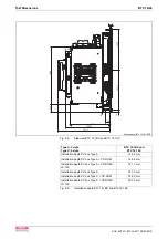 Предварительный просмотр 34 страницы Bosch Rexroth BTV 16 Project Planning Manual