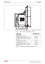 Предварительный просмотр 38 страницы Bosch Rexroth BTV 16 Project Planning Manual