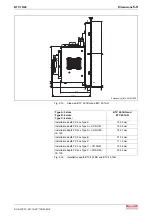 Предварительный просмотр 39 страницы Bosch Rexroth BTV 16 Project Planning Manual