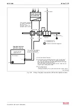 Предварительный просмотр 61 страницы Bosch Rexroth BTV 16 Project Planning Manual