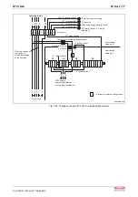 Предварительный просмотр 63 страницы Bosch Rexroth BTV 16 Project Planning Manual