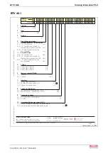 Preview for 91 page of Bosch Rexroth BTV 16 Project Planning Manual