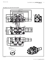 Preview for 9 page of Bosch Rexroth BVD 52 Series Quick Start Manual