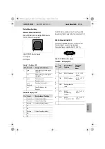 Предварительный просмотр 21 страницы Bosch Rexroth CC-CS351 Operating Instructions Manual