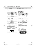 Предварительный просмотр 24 страницы Bosch Rexroth CC-CS351 Operating Instructions Manual