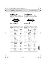 Предварительный просмотр 27 страницы Bosch Rexroth CC-CS351 Operating Instructions Manual