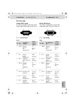 Предварительный просмотр 71 страницы Bosch Rexroth CC-CS351 Operating Instructions Manual