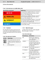 Предварительный просмотр 12 страницы Bosch Rexroth CC-ErgoSpin Installation Instructions Manual