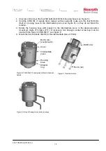 Preview for 15 page of Bosch Rexroth CIMS Mk IV Instruction Manual