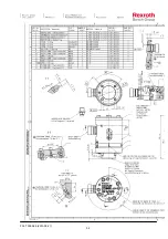 Preview for 32 page of Bosch Rexroth CIMS Mk IV Instruction Manual