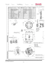 Preview for 36 page of Bosch Rexroth CIMS Mk IV Instruction Manual