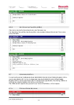 Preview for 52 page of Bosch Rexroth CIMS Mk IV Instruction Manual