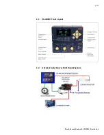 Preview for 6 page of Bosch Rexroth CS 440RC Detailed Configuration And Set-Up Manual