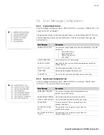 Preview for 47 page of Bosch Rexroth CS 440RC Detailed Configuration And Set-Up Manual