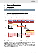 Preview for 6 page of Bosch Rexroth ctrlX CORE X7 Operating Instructions Manual