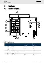 Preview for 18 page of Bosch Rexroth ctrlX CORE X7 Operating Instructions Manual