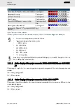 Preview for 38 page of Bosch rexroth ctrlX CORE Operating Manual