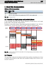 Preview for 7 page of Bosch Rexroth ctrlX HMI DE0015 Operating Instructions Manual