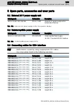 Preview for 13 page of Bosch Rexroth ctrlX HMI DE0015 Operating Instructions Manual