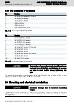 Preview for 24 page of Bosch Rexroth ctrlX HMI DE0015 Operating Instructions Manual