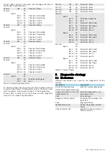 Предварительный просмотр 5 страницы Bosch Rexroth ctrlX I/O XI322204 Manual