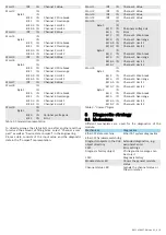 Preview for 5 page of Bosch Rexroth ctrlX I/O XI332204 Manual