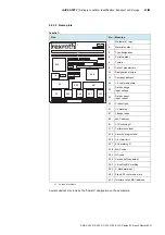 Preview for 17 page of Bosch Rexroth ctrlX SAFETY SAFEX-C.12 Operating Instructions Manual