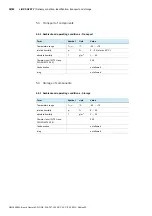 Preview for 18 page of Bosch Rexroth ctrlX SAFETY SAFEX-C.12 Operating Instructions Manual