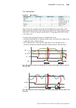 Preview for 35 page of Bosch Rexroth ctrlX SAFETY SAFEX-C.12 Operating Instructions Manual