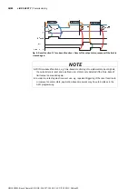 Preview for 36 page of Bosch Rexroth ctrlX SAFETY SAFEX-C.12 Operating Instructions Manual