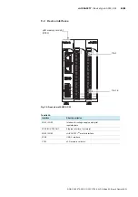 Preview for 43 page of Bosch Rexroth ctrlX SAFETY SAFEX-C.12 Operating Instructions Manual