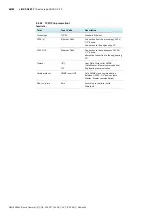 Preview for 46 page of Bosch Rexroth ctrlX SAFETY SAFEX-C.12 Operating Instructions Manual