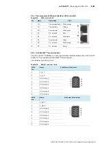 Preview for 47 page of Bosch Rexroth ctrlX SAFETY SAFEX-C.12 Operating Instructions Manual