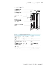 Preview for 49 page of Bosch Rexroth ctrlX SAFETY SAFEX-C.12 Operating Instructions Manual