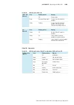 Preview for 51 page of Bosch Rexroth ctrlX SAFETY SAFEX-C.12 Operating Instructions Manual