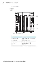 Preview for 58 page of Bosch Rexroth ctrlX SAFETY SAFEX-C.12 Operating Instructions Manual