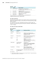 Preview for 60 page of Bosch Rexroth ctrlX SAFETY SAFEX-C.12 Operating Instructions Manual