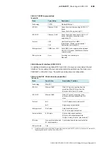 Preview for 61 page of Bosch Rexroth ctrlX SAFETY SAFEX-C.12 Operating Instructions Manual