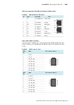 Preview for 63 page of Bosch Rexroth ctrlX SAFETY SAFEX-C.12 Operating Instructions Manual