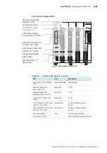 Preview for 65 page of Bosch Rexroth ctrlX SAFETY SAFEX-C.12 Operating Instructions Manual