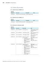 Preview for 70 page of Bosch Rexroth ctrlX SAFETY SAFEX-C.12 Operating Instructions Manual