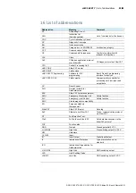 Preview for 81 page of Bosch Rexroth ctrlX SAFETY SAFEX-C.12 Operating Instructions Manual