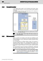 Preview for 22 page of Bosch Rexroth ctrlX SAFETY Applications Manual