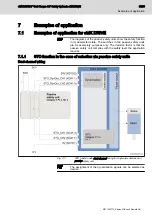 Preview for 37 page of Bosch Rexroth ctrlX SAFETY Applications Manual