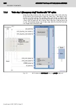 Preview for 42 page of Bosch Rexroth ctrlX SAFETY Applications Manual