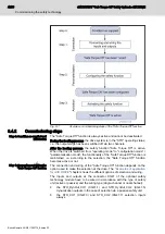 Preview for 48 page of Bosch Rexroth ctrlX SAFETY Applications Manual