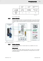 Preview for 25 page of Bosch rexroth CytroForce-M Operating Manual